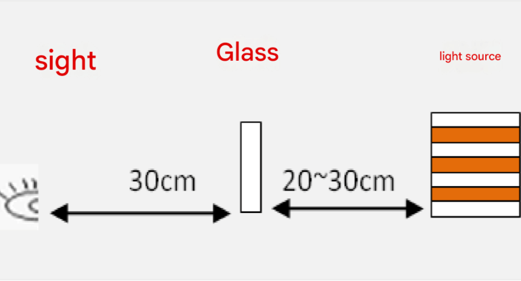 1.Appearances (2)