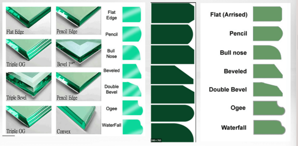1.Edge Finishing Types1020-500